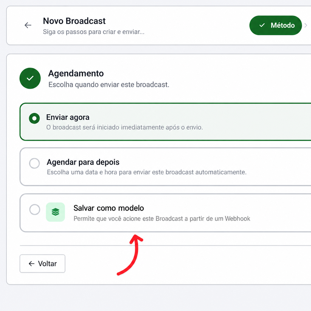 Webhooks conectados