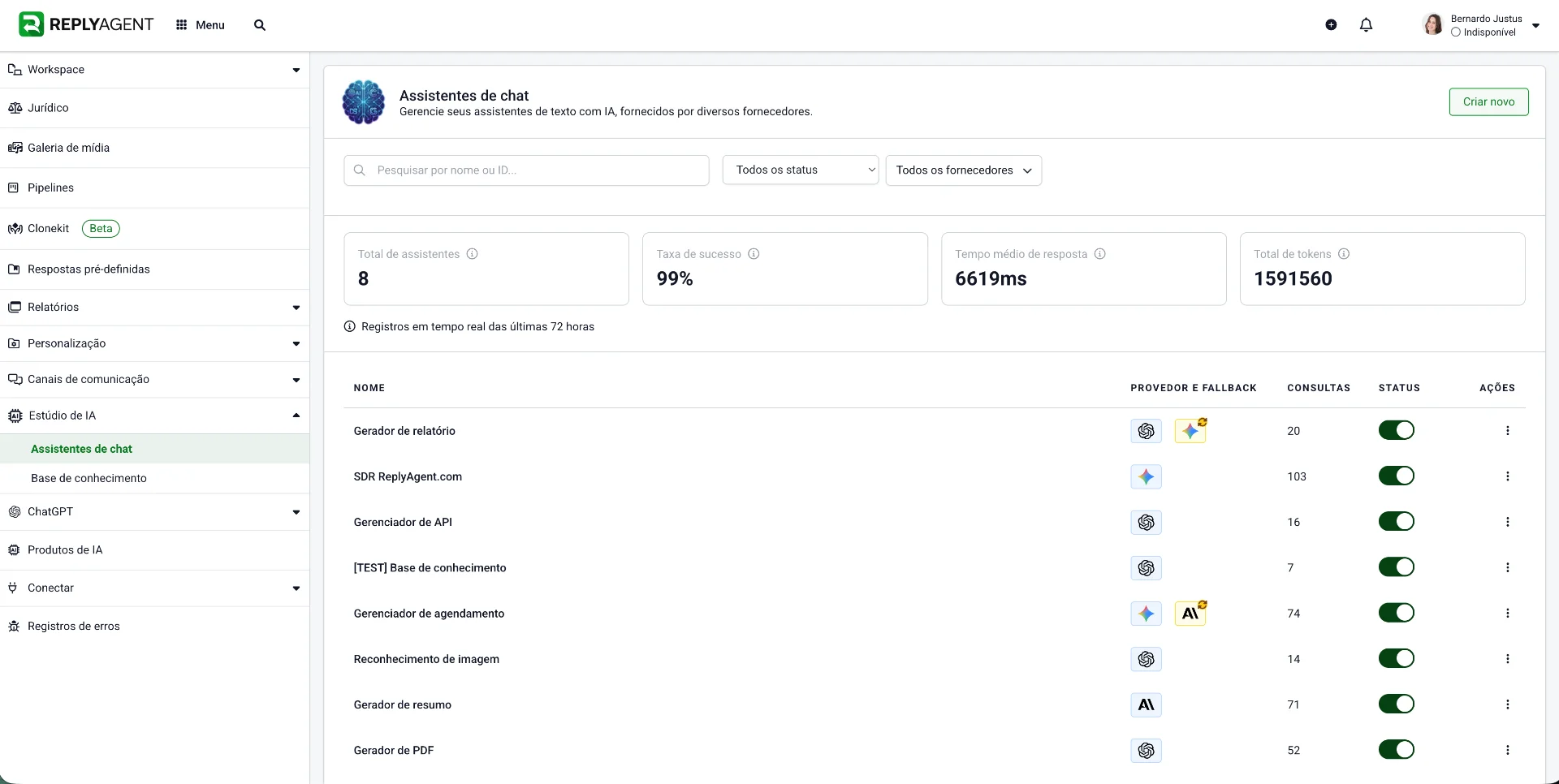 Dashboard do AI Studio ReplyAgent