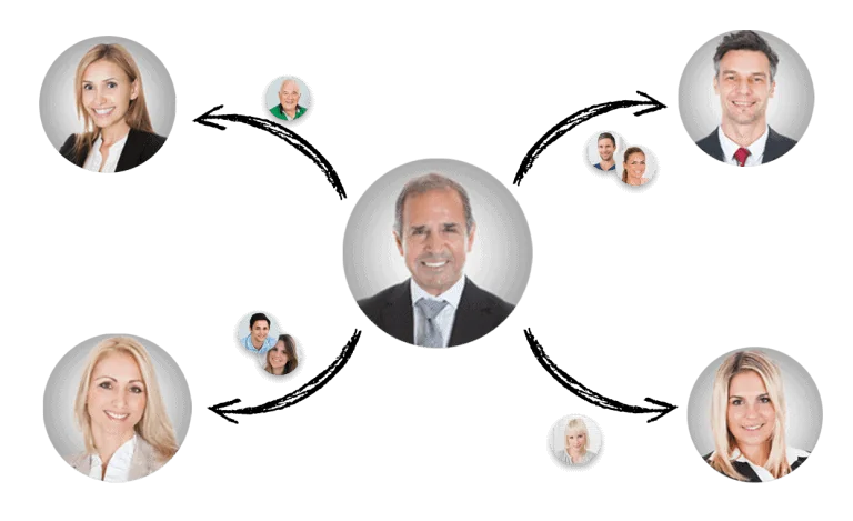 Team collaboration