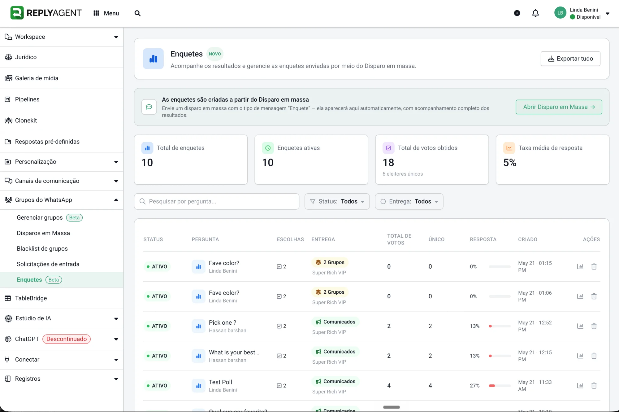 ReplyAgent WhatsApp Group Management, polls, results, and per-group analytics